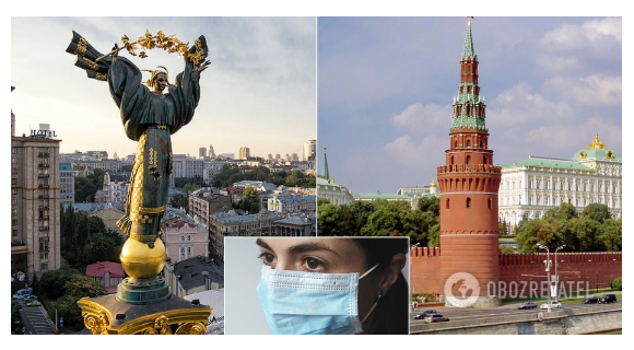 Україна продала Росії 18 тонн масок у розпал пандемії, – Ар’єв