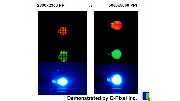 Компанія Q-Pixel представила перший у світі повнокольоровий MicroLED-дисплей з роздільною здатністю 5000 PPI